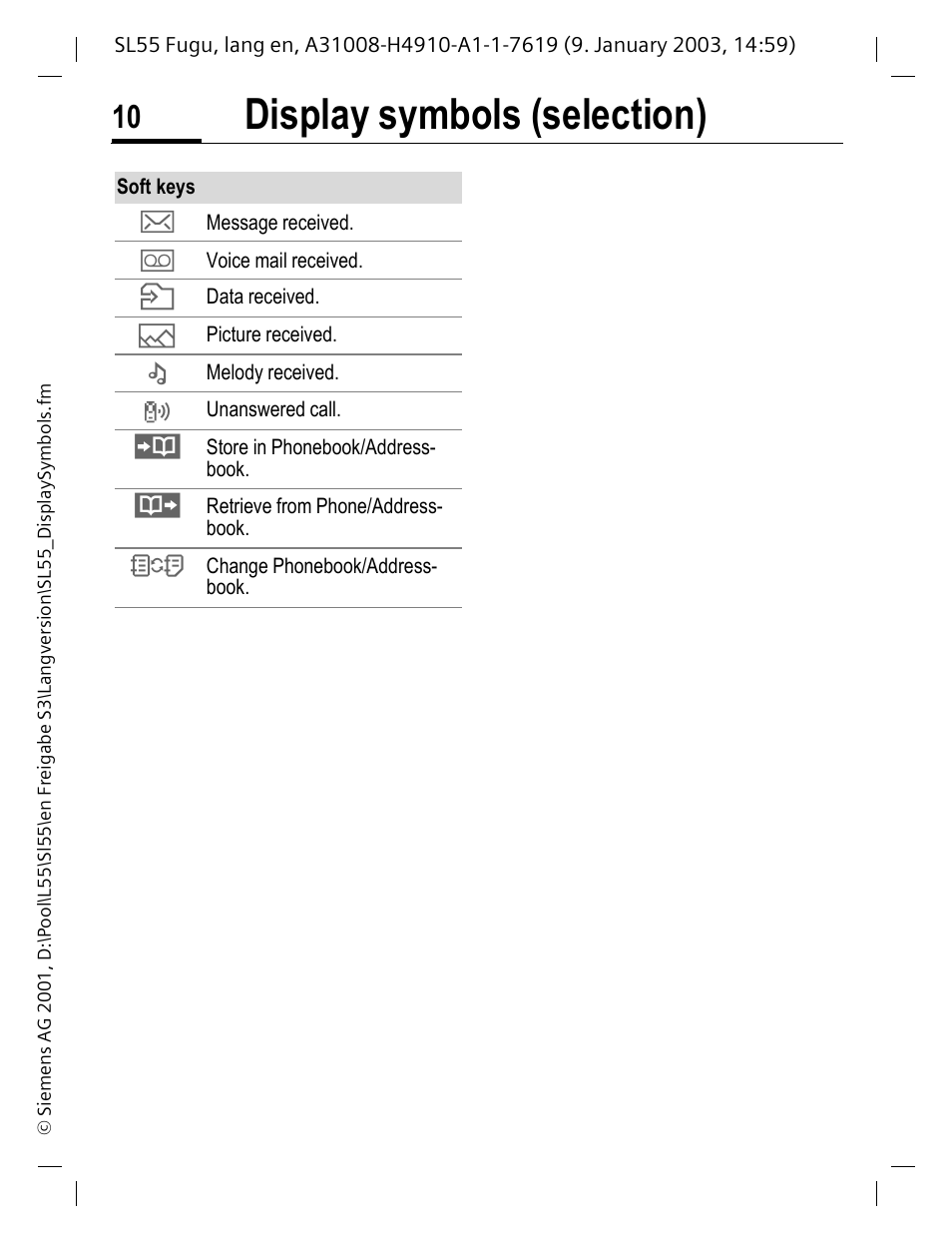 Display symbols (selection) | Siemens SL55 User Manual | Page 11 / 137