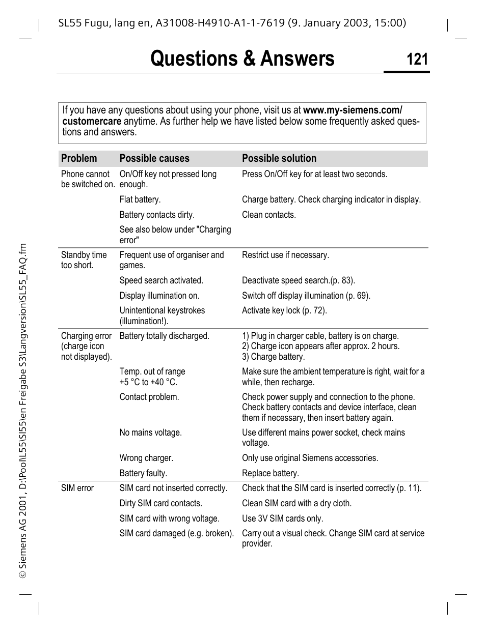 Questions & answers | Siemens SL55 User Manual | Page 122 / 137