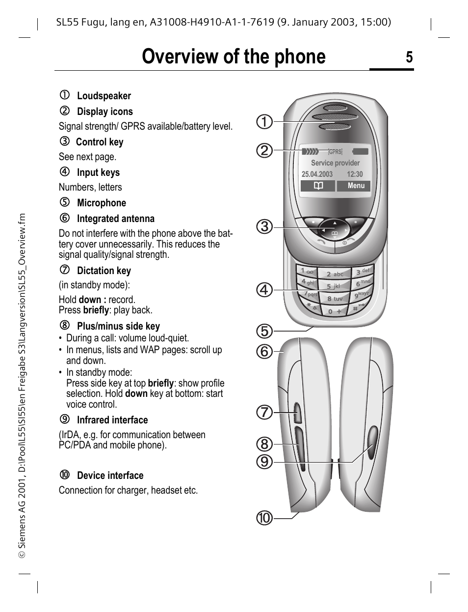 Overview of the phone | Siemens SL55 User Manual | Page 6 / 137