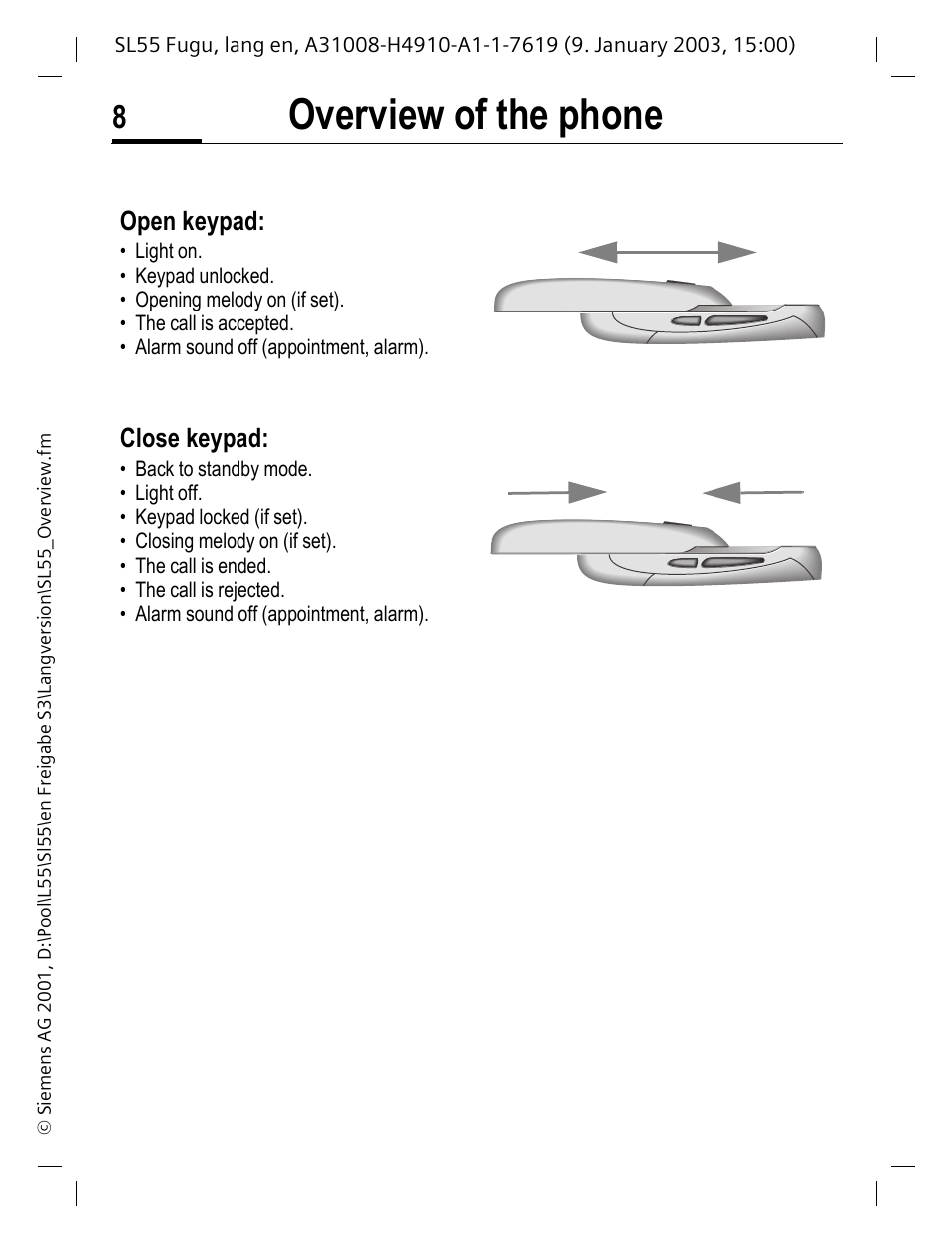 Open keypad, Close keypad, Overview of the phone | Siemens SL55 User Manual | Page 9 / 137