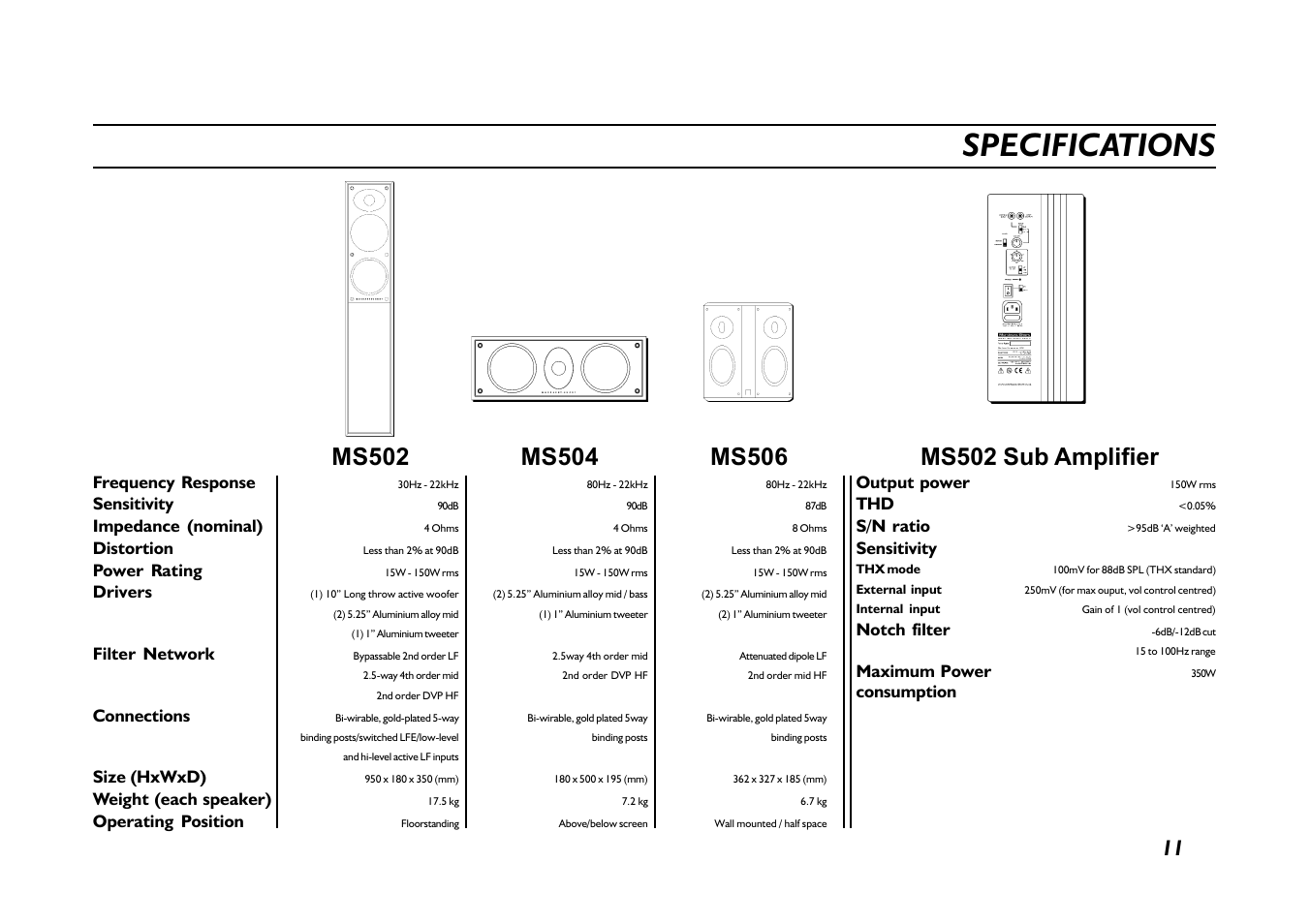 Specifications, Ms502 | Mordaunt-Short 500 Series THX User Manual | Page 11 / 11