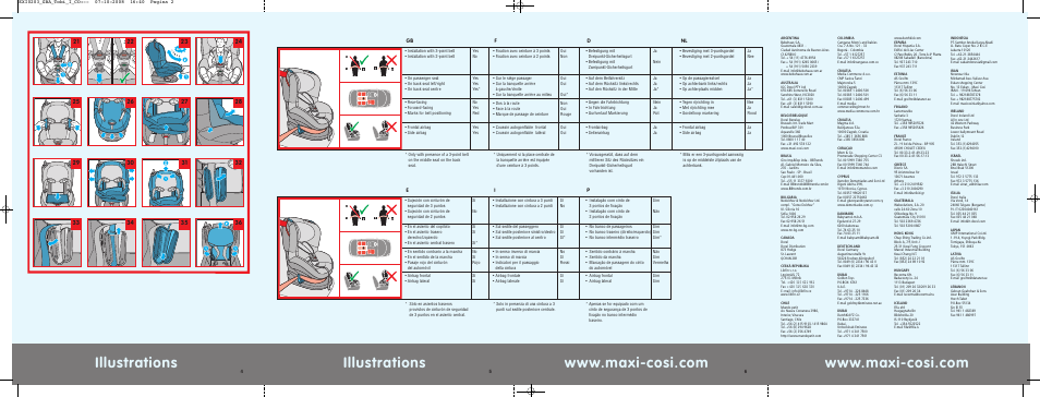 Illustrations | Maxi-Cosi TOBI DRU0632 User Manual | Page 2 / 74