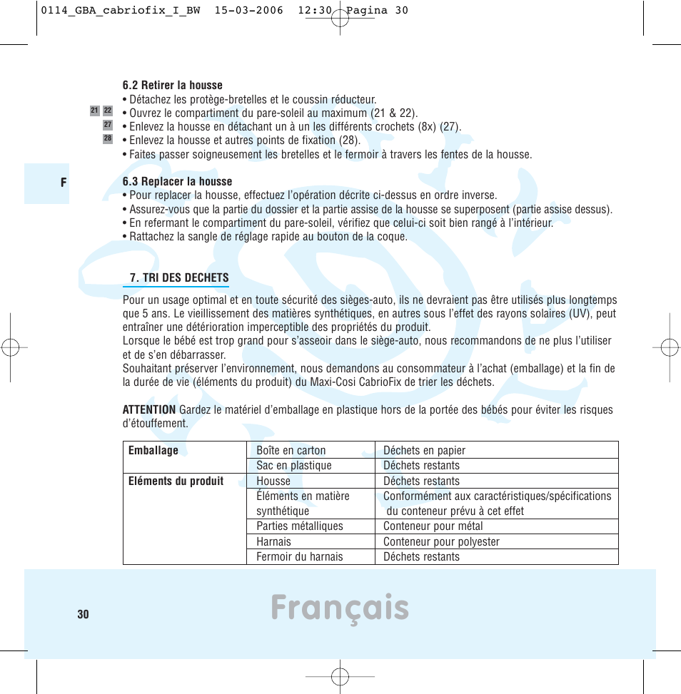 Français | Maxi-Cosi THE SAFE WORLD OF I User Manual | Page 26 / 98