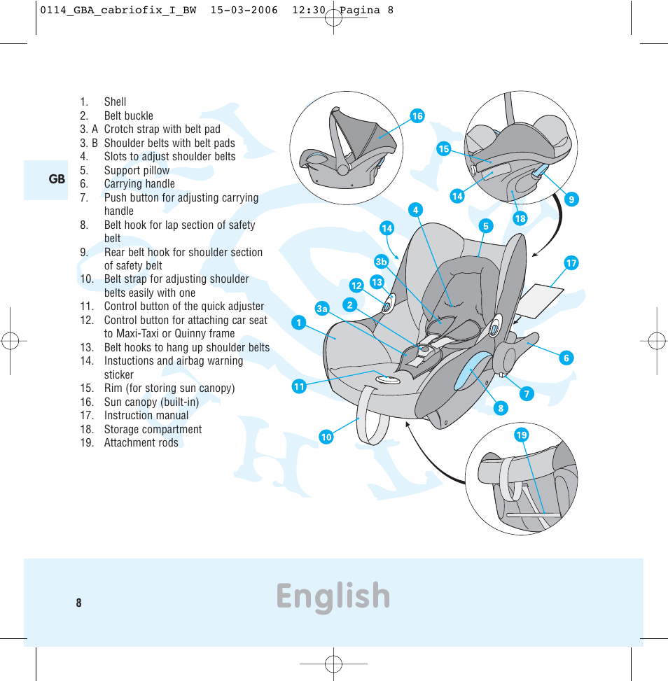 English | Maxi-Cosi THE SAFE WORLD OF I User Manual | Page 4 / 98