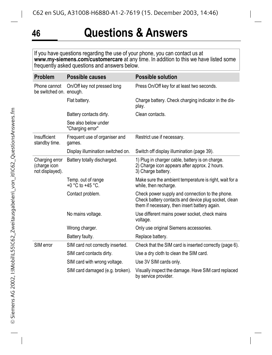 Questions & answers | Siemens C62 User Manual | Page 47 / 67