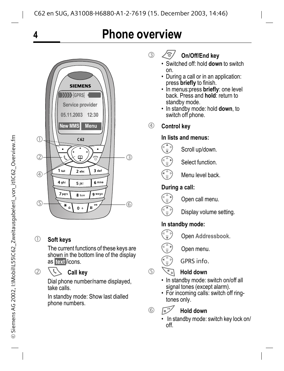 Phone overview | Siemens C62 User Manual | Page 5 / 67