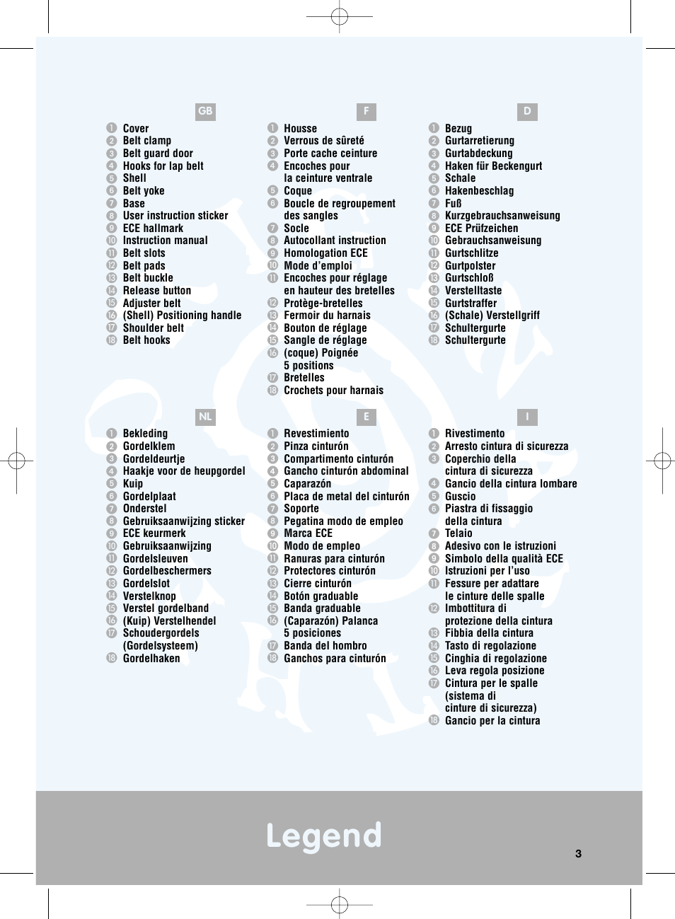 Legend | Maxi-Cosi Priori Side Protection System User Manual | Page 3 / 40