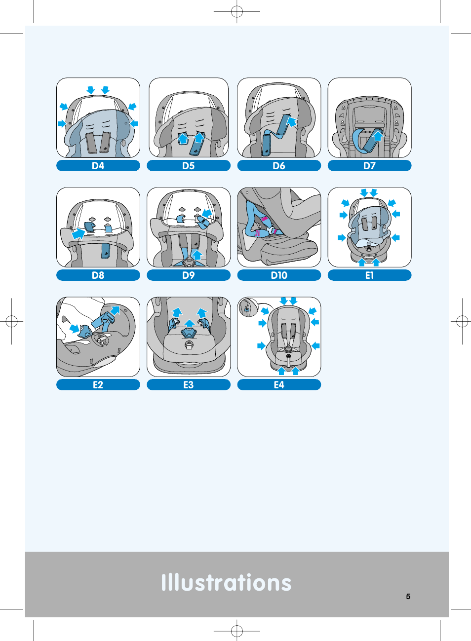 Illustrations | Maxi-Cosi Priori Side Protection System User Manual | Page 5 / 40