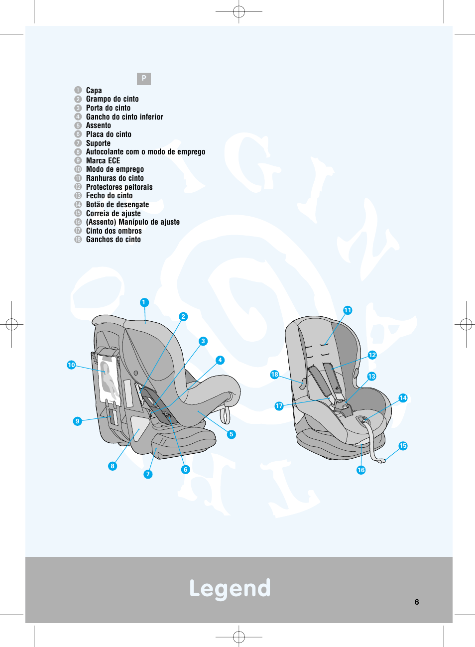 Legend | Maxi-Cosi Priori Side Protection System User Manual | Page 6 / 40