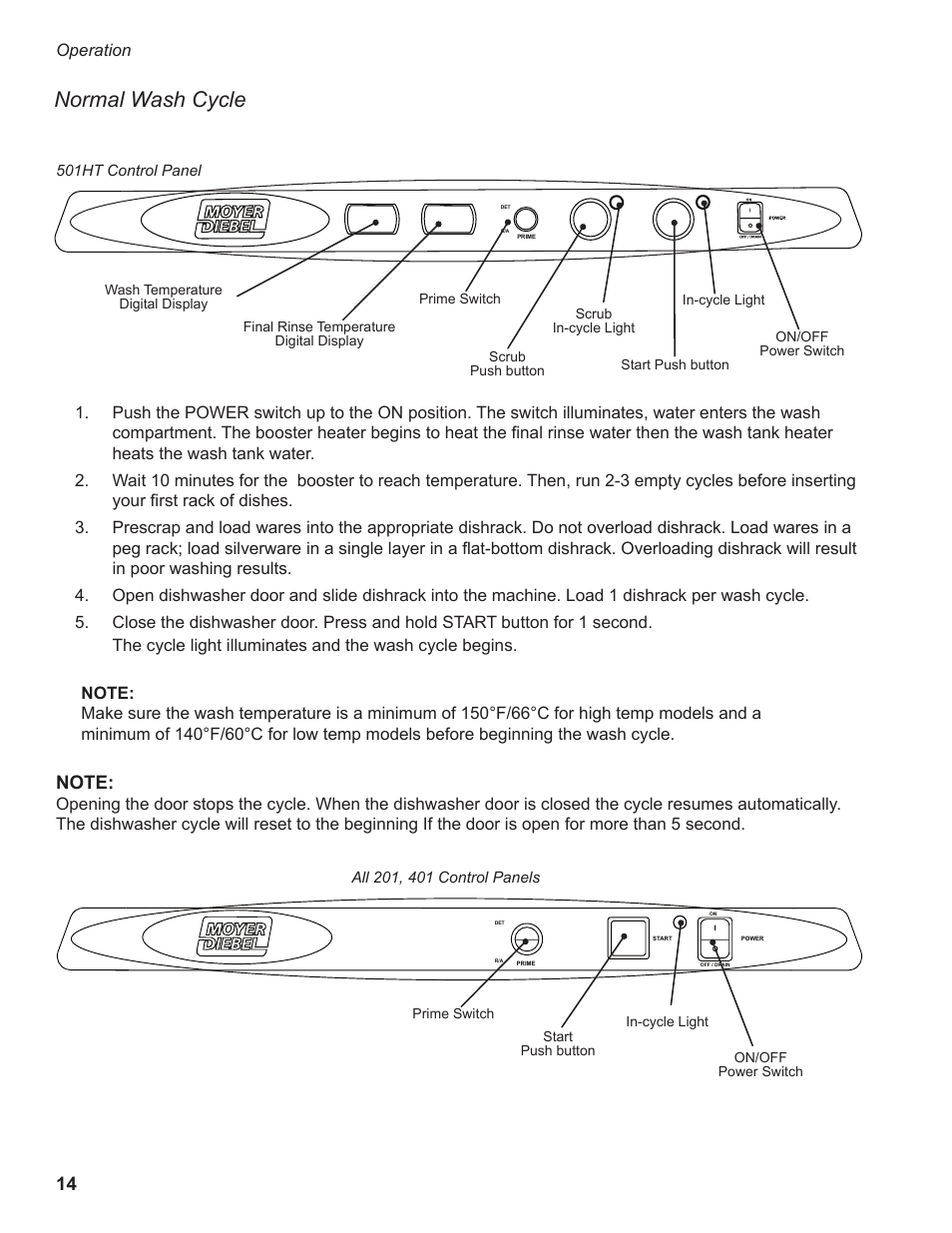 Normal wash cycle | Moyer Diebel 501HT User Manual | Page 24 / 78