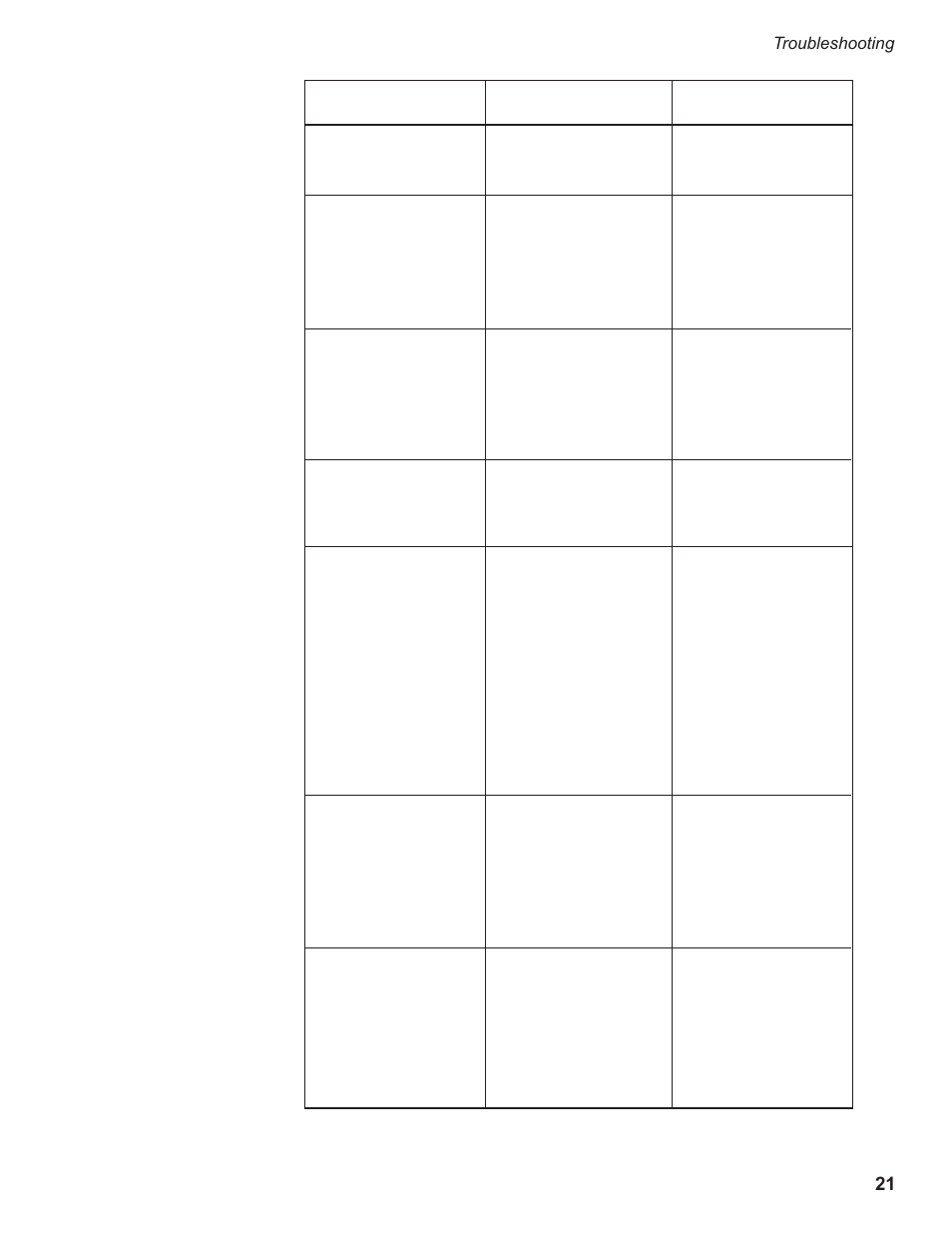 Condition cause solution | Moyer Diebel 501HT User Manual | Page 31 / 78