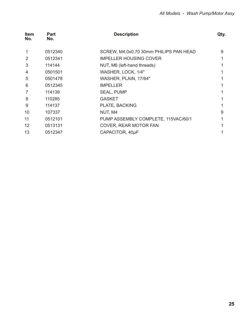 Moyer Diebel 501HT User Manual | Page 35 / 78