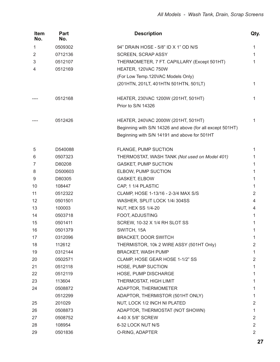 Moyer Diebel 501HT User Manual | Page 37 / 78