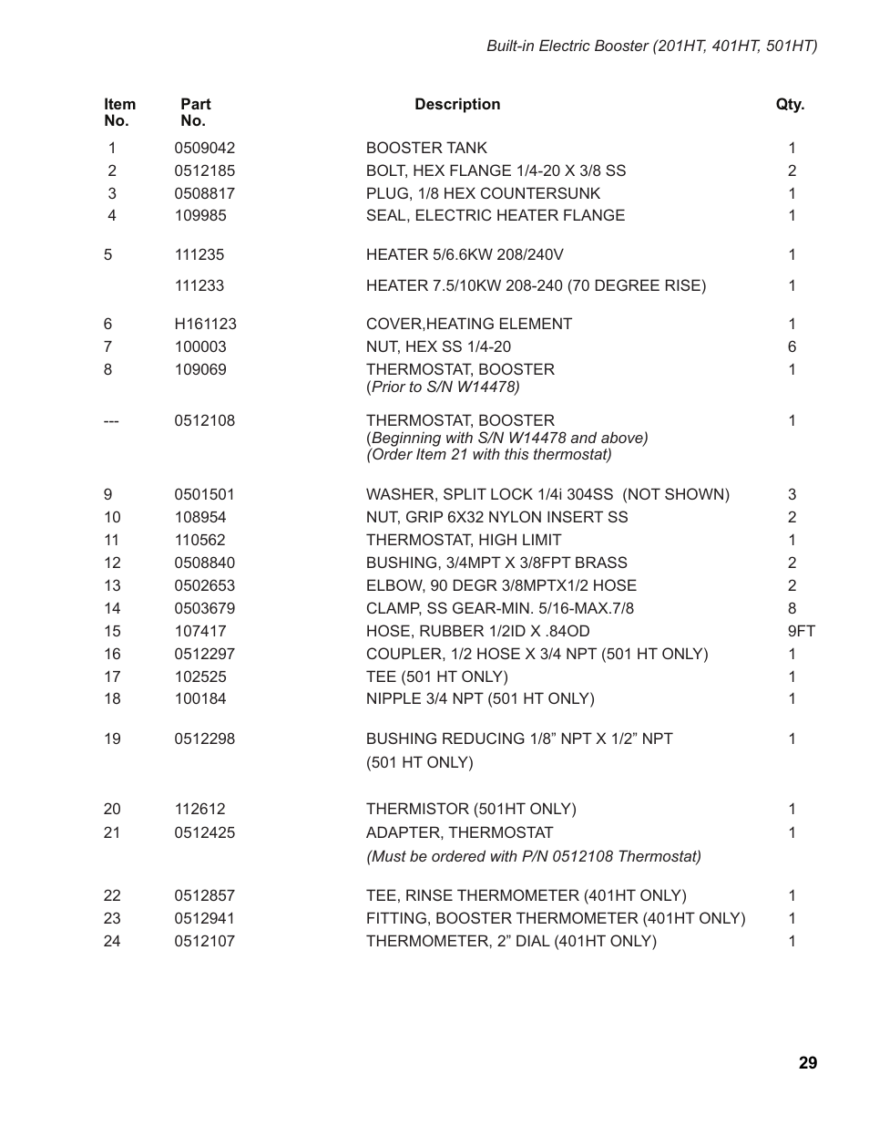 Moyer Diebel 501HT User Manual | Page 39 / 78