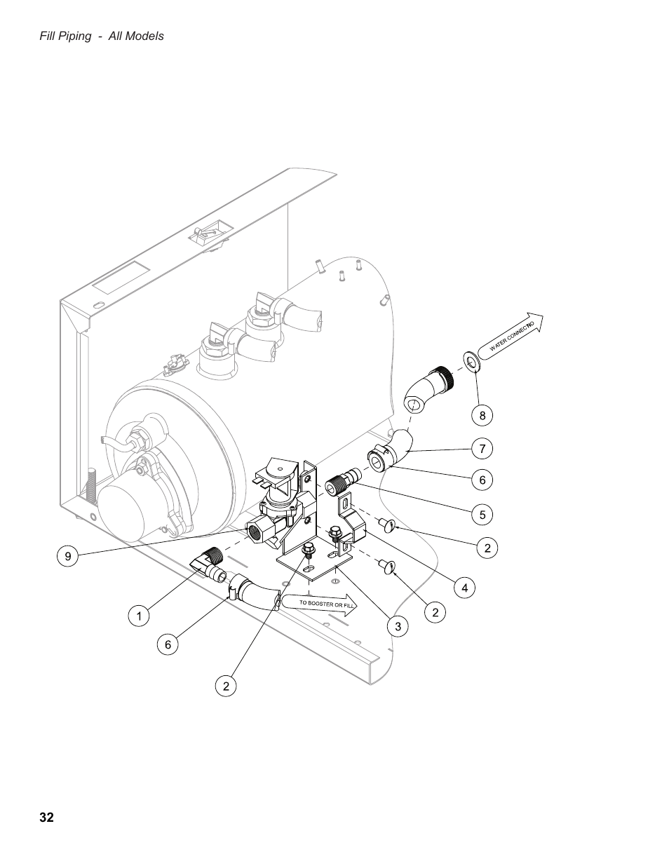 Moyer Diebel 501HT User Manual | Page 42 / 78