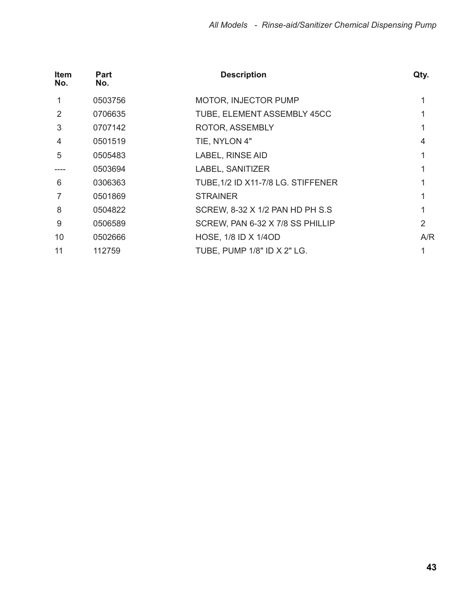 Moyer Diebel 501HT User Manual | Page 53 / 78