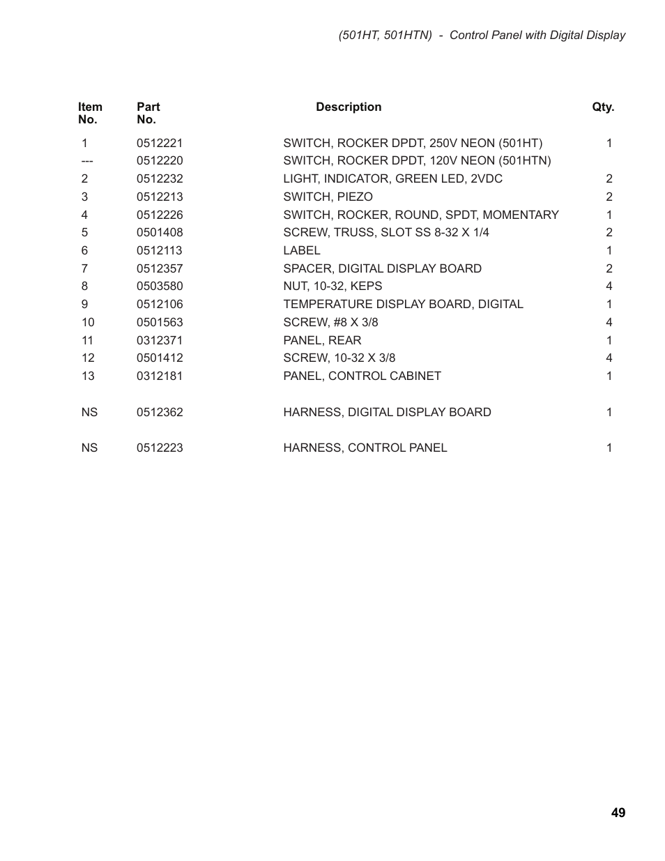 Moyer Diebel 501HT User Manual | Page 59 / 78