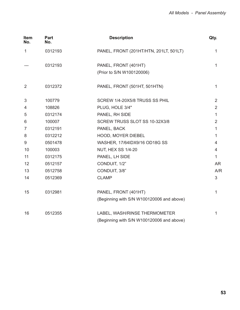Moyer Diebel 501HT User Manual | Page 63 / 78