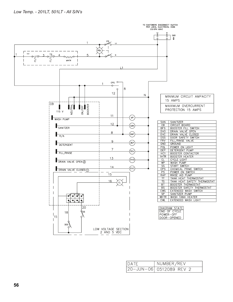 Moyer Diebel 501HT User Manual | Page 66 / 78
