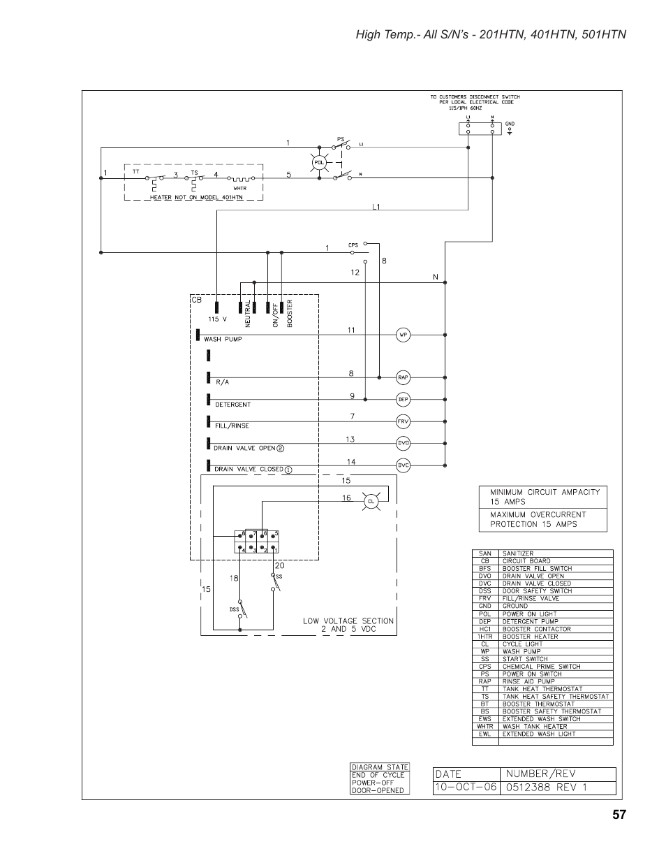 Moyer Diebel 501HT User Manual | Page 67 / 78