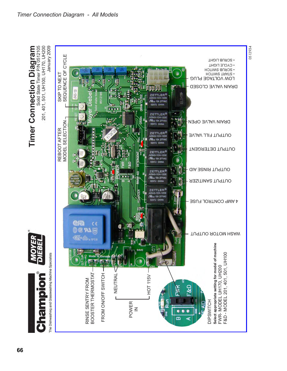 Timer connection diagram, 66 timer connection diagram - all models | Moyer Diebel 501HT User Manual | Page 76 / 78