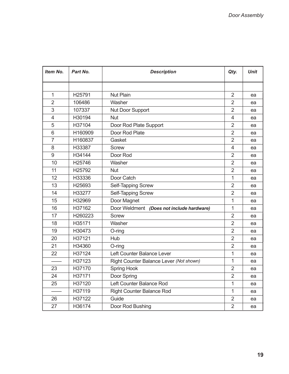 Moyer Diebel 301HT M2 User Manual | Page 27 / 50