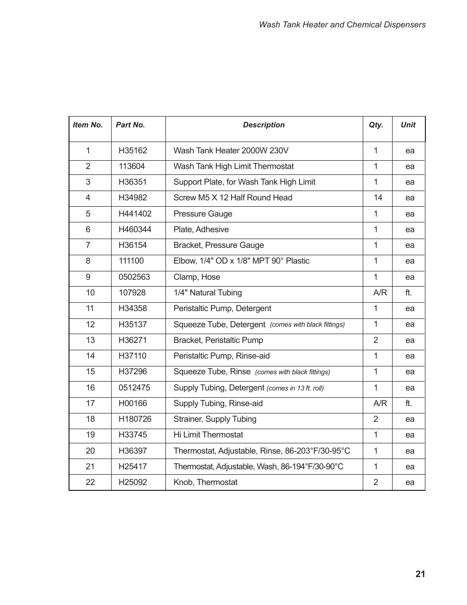 Moyer Diebel 301HT M2 User Manual | Page 29 / 50