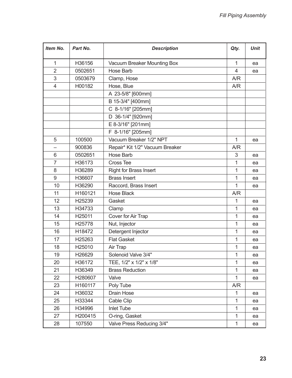 Moyer Diebel 301HT M2 User Manual | Page 31 / 50