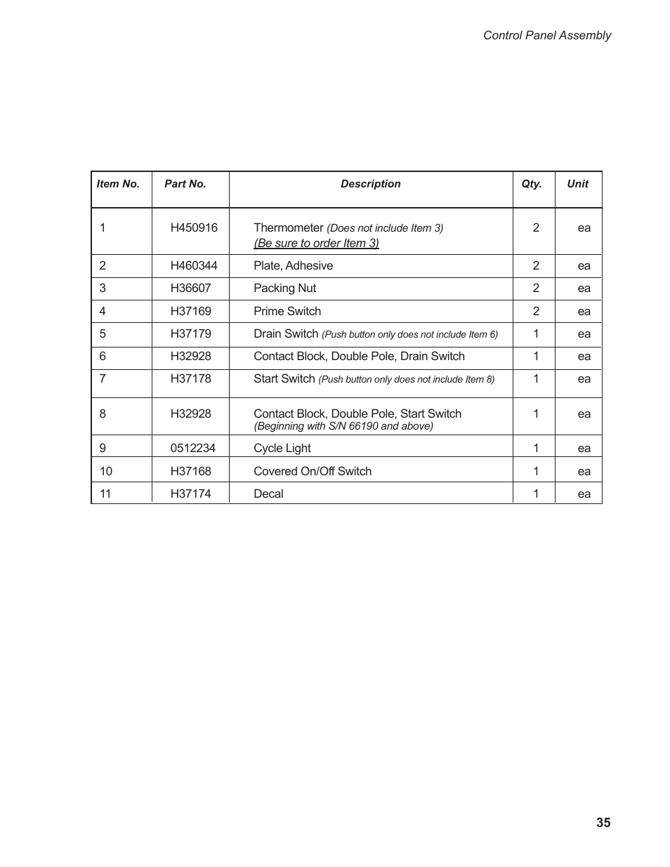 Moyer Diebel 301HT M2 User Manual | Page 43 / 50