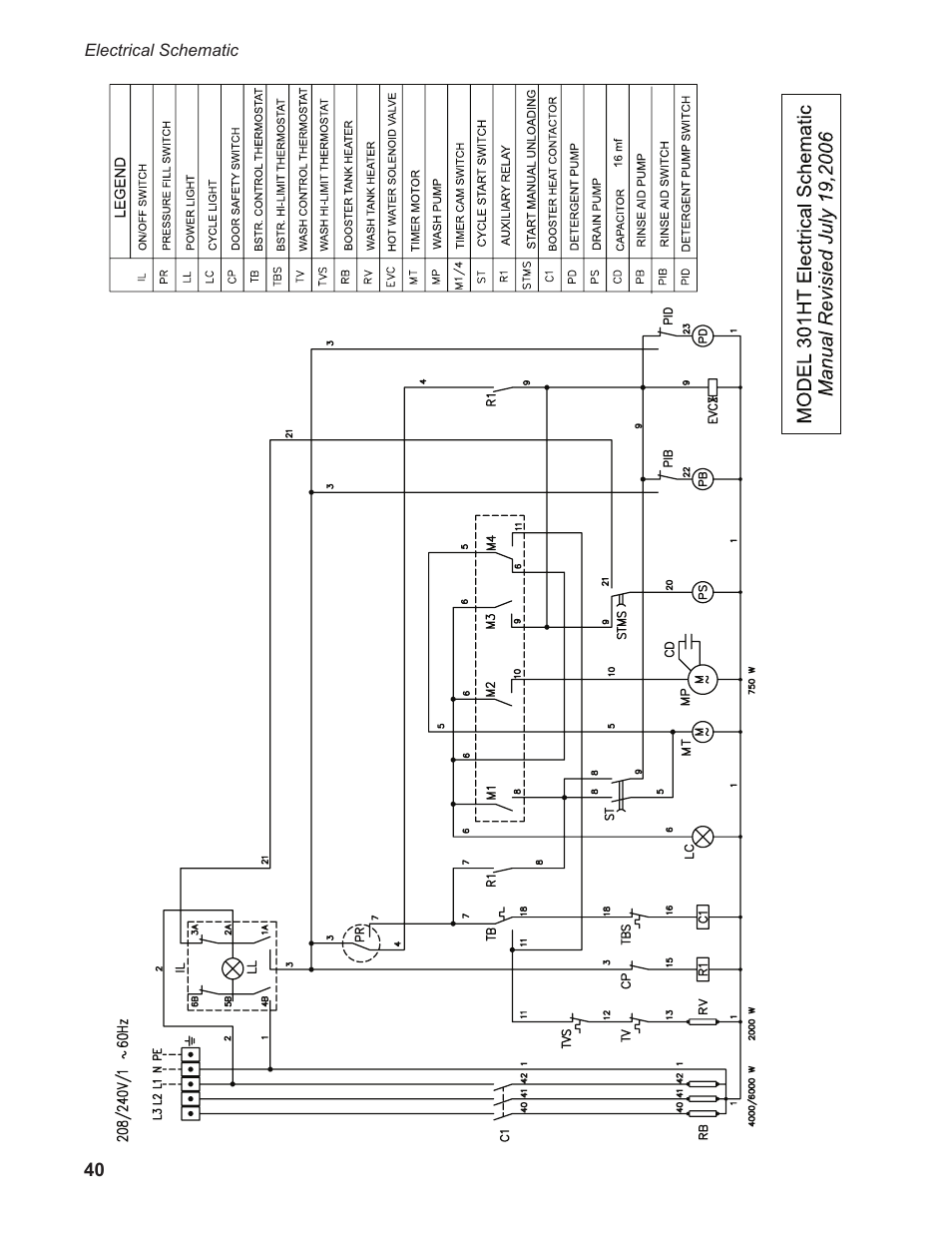 Moyer Diebel 301HT M2 User Manual | Page 48 / 50