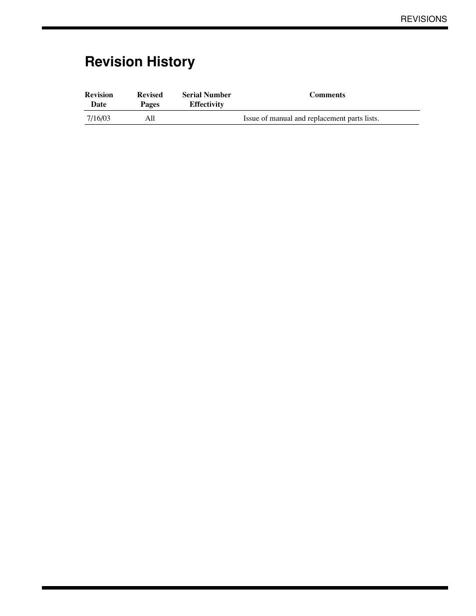 Revision history | Moyer Diebel 401-HTM2 PLUS User Manual | Page 3 / 51