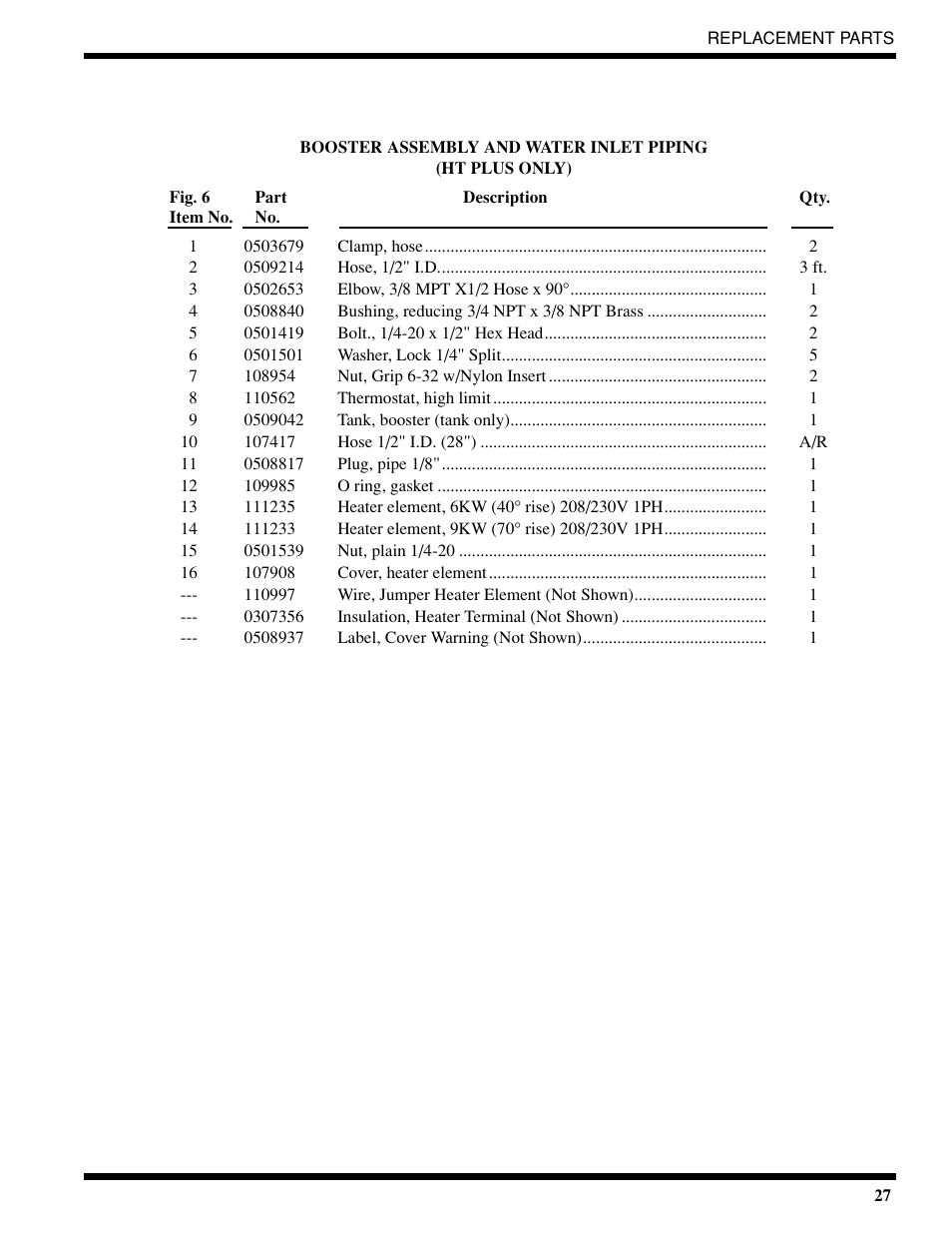 Moyer Diebel 401-HTM2 PLUS User Manual | Page 33 / 51