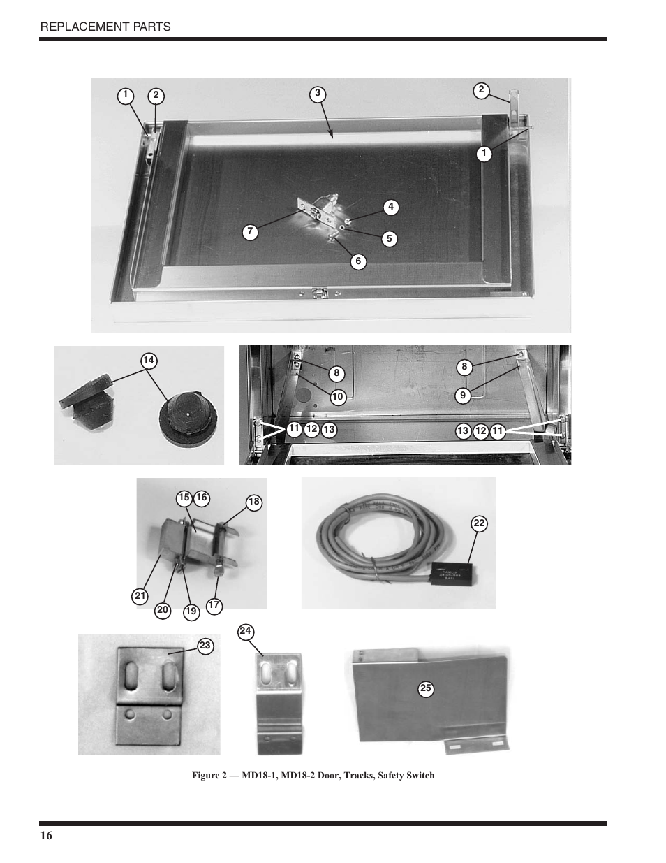 Moyer Diebel MD18-1 User Manual | Page 22 / 44