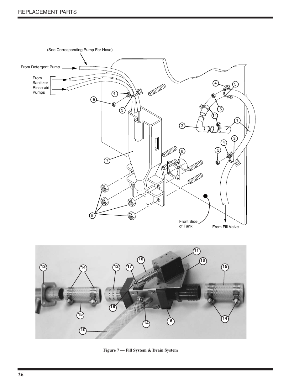 26 replacement parts | Moyer Diebel MD18-1 User Manual | Page 32 / 44