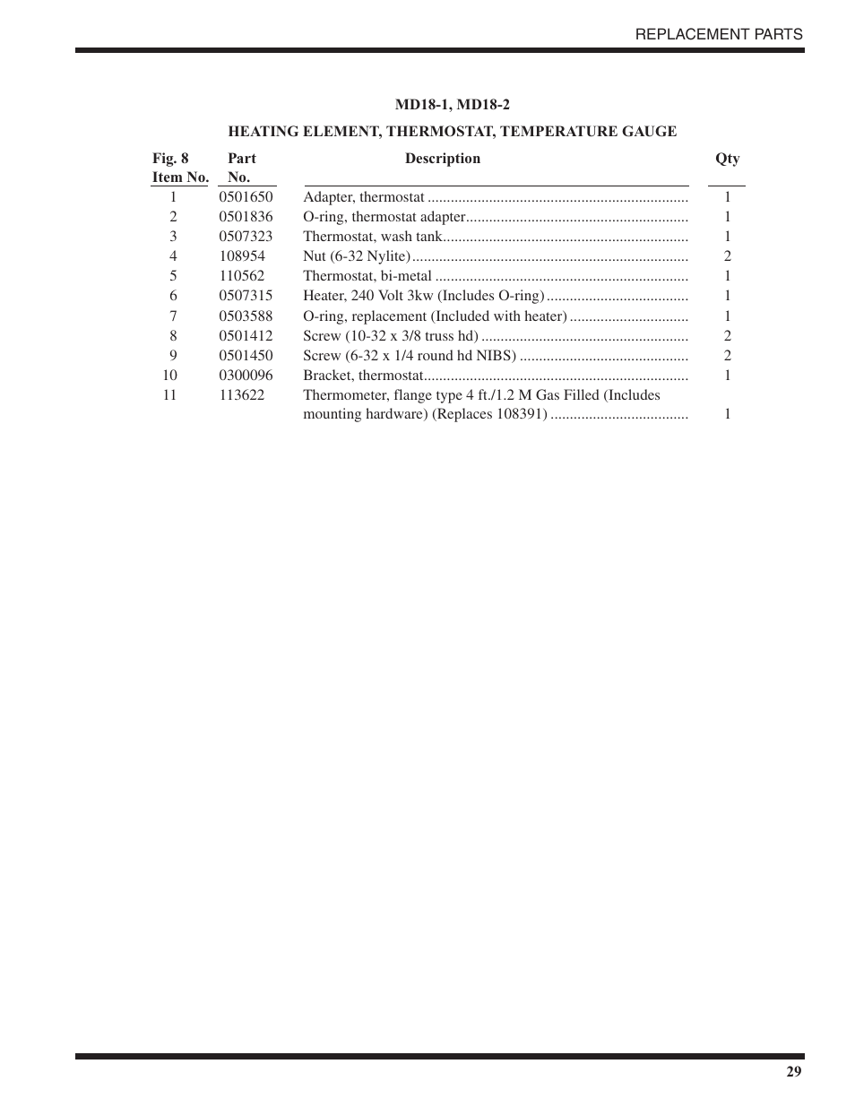 Moyer Diebel MD18-1 User Manual | Page 35 / 44