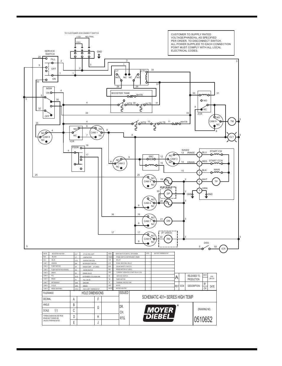 40 electrical schematics, Schematic 401+ series high temp | Moyer Diebel 401-HTM2 PLUS User Manual | Page 46 / 51