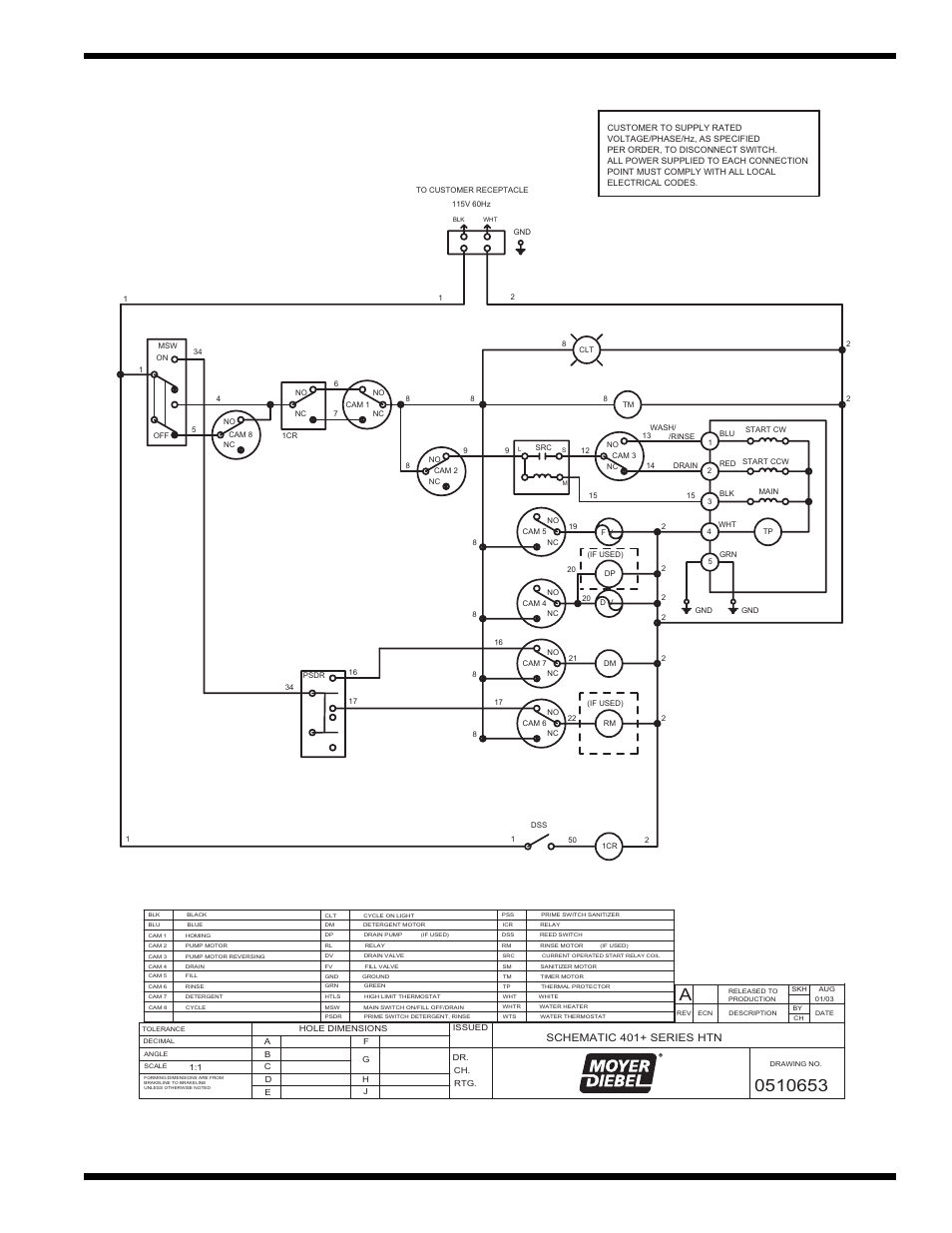 41 electrical schematics | Moyer Diebel 401-HTM2 PLUS User Manual | Page 47 / 51