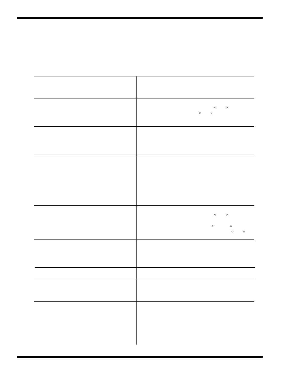 Operation summary, Action result | Moyer Diebel MH-6NM2 User Manual | Page 24 / 68