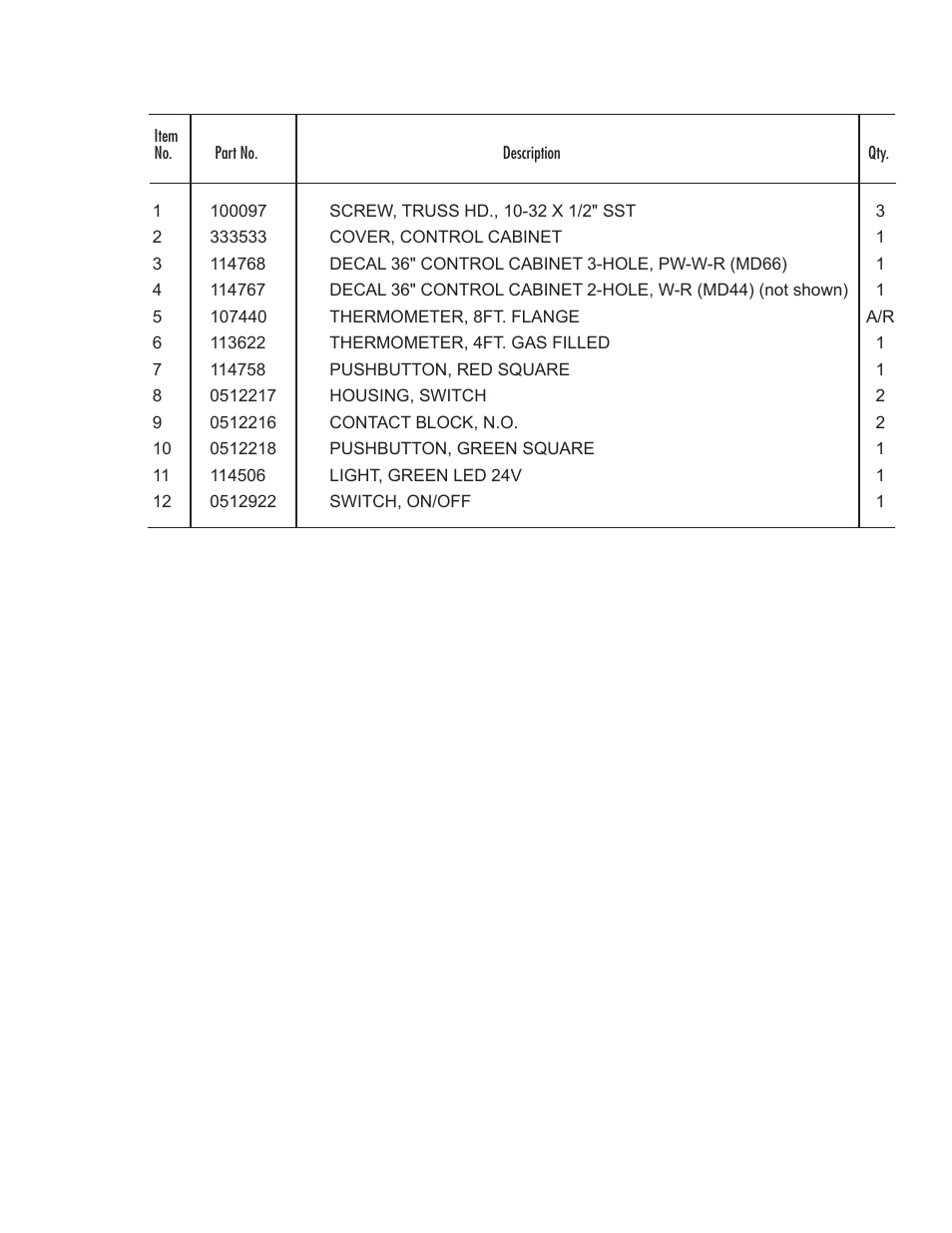 Moyer Diebel MD-66 User Manual | Page 39 / 100