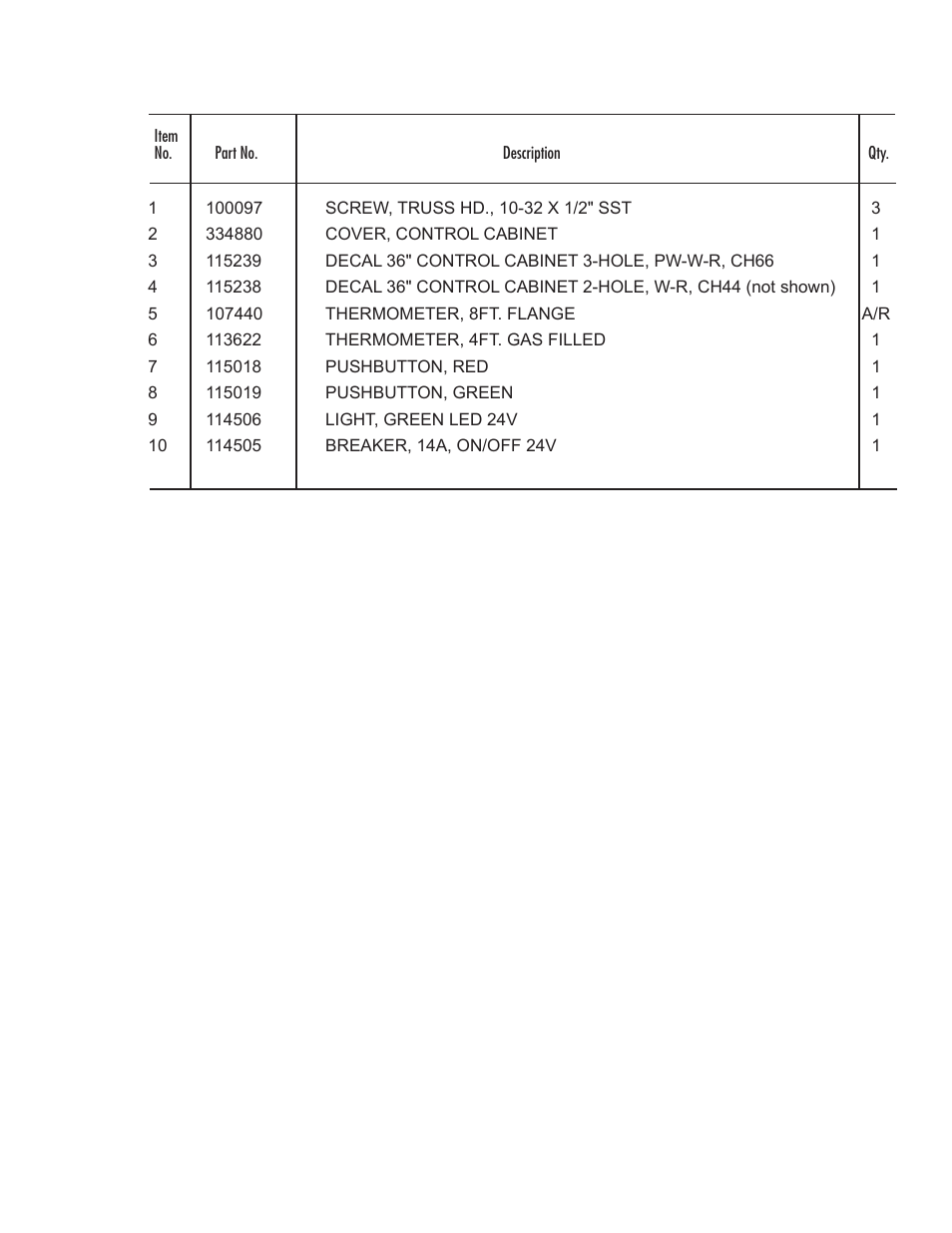 Moyer Diebel MD-66 User Manual | Page 41 / 100