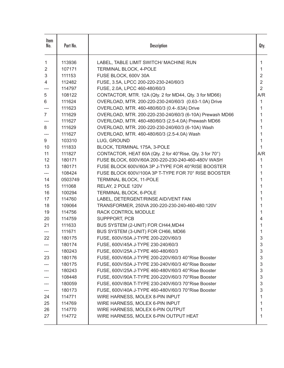 Moyer Diebel MD-66 User Manual | Page 43 / 100