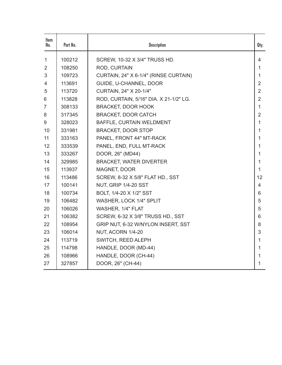 Moyer Diebel MD-66 User Manual | Page 47 / 100