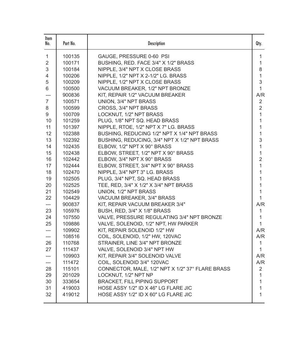 Moyer Diebel MD-66 User Manual | Page 55 / 100
