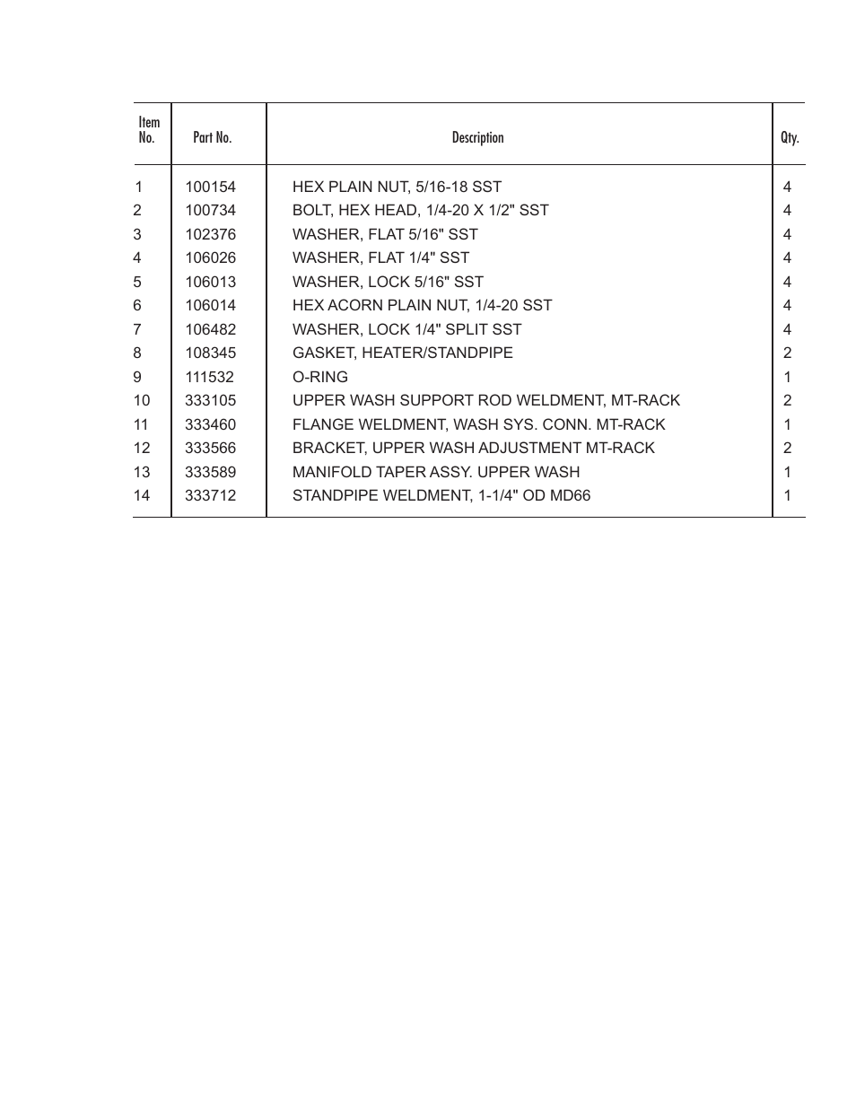 Moyer Diebel MD-66 User Manual | Page 59 / 100