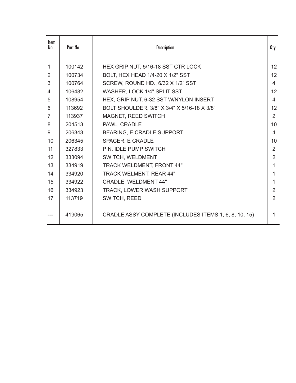 Moyer Diebel MD-66 User Manual | Page 63 / 100