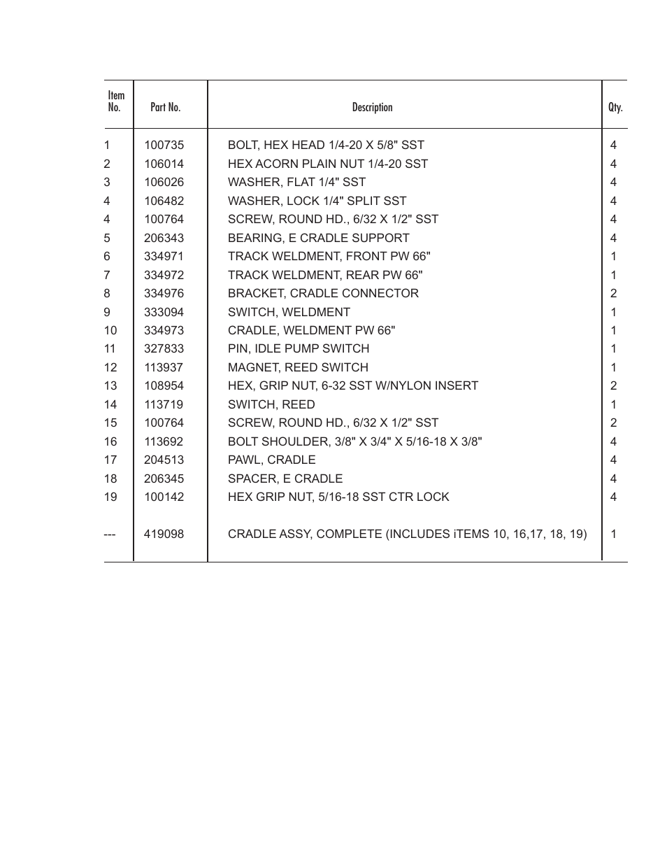 Moyer Diebel MD-66 User Manual | Page 65 / 100