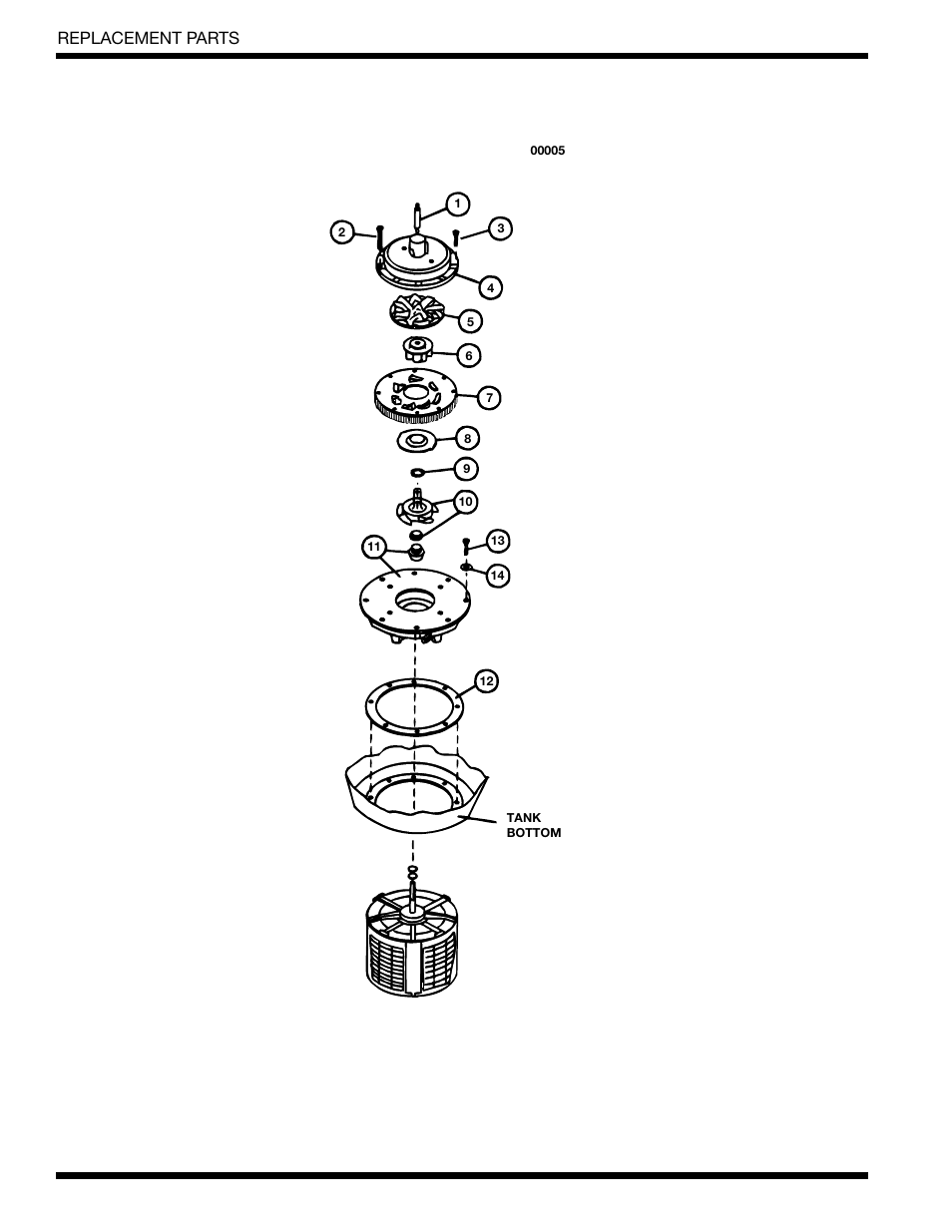 22 replacement parts | Moyer Diebel 401-HTN User Manual | Page 28 / 51