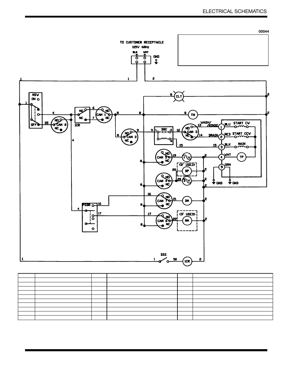 41 electrical schematics | Moyer Diebel 401-HTN User Manual | Page 47 / 51