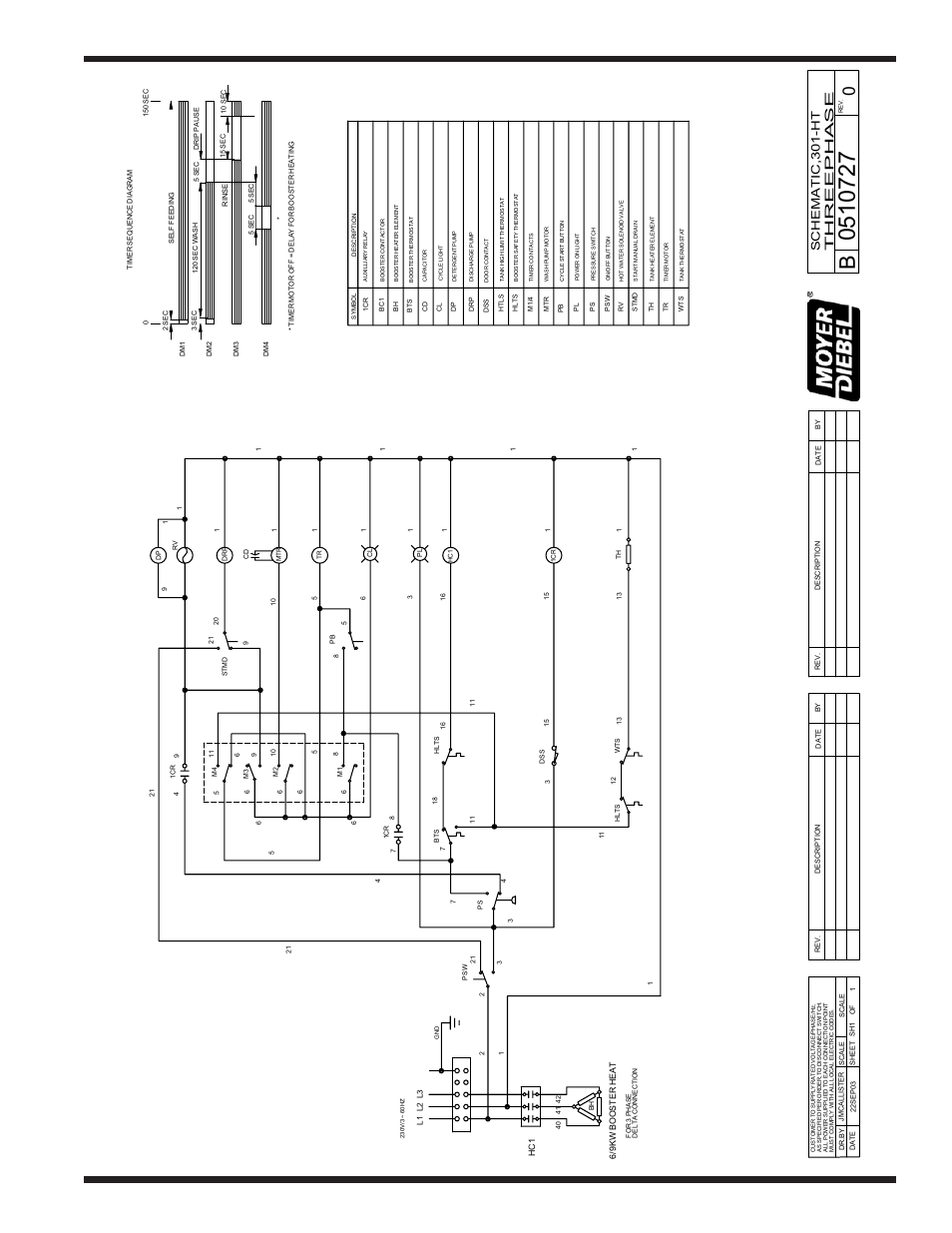 43 replacement parts electrical schematics, Threephase schematic,301-ht | Moyer Diebel 301HT User Manual | Page 51 / 52