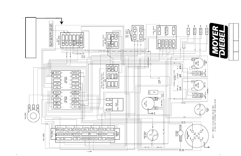 Moyer Diebel M-DH User Manual | Page 30 / 33